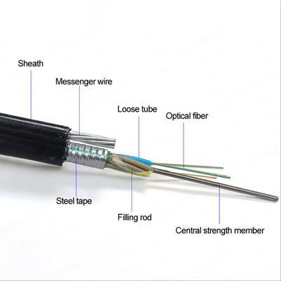 كابل خارجي GYTC8S 8Fig، أنبوب فضفاض مجدول، كابلات هوائية ذاتية الدعم