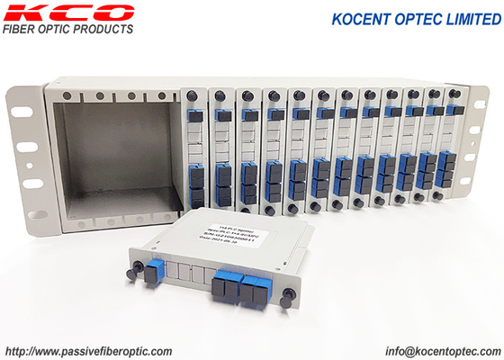 14 فتحة 19'' 3U PLC ألياف البصريات القسمة رف لوحة التصحيح القابلة للتركيب 1 * 2 1 * 4 1 * 8 1 * 16